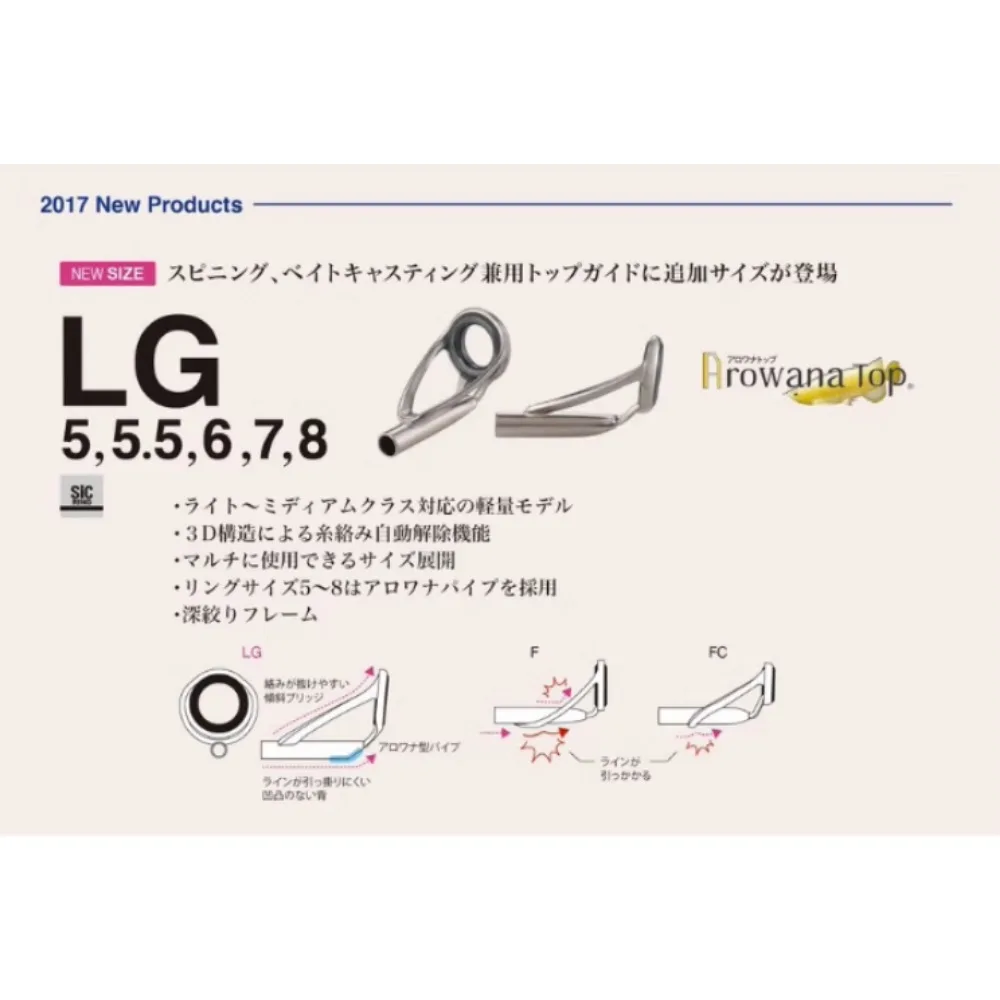 Fuji LG-полиран връх от неръждаема стомана Сик, PLGST - 2